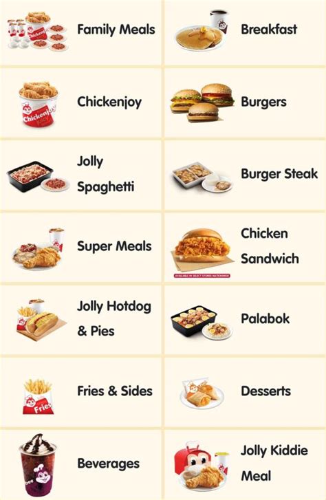 PHILIPPINES PRICE LIST Updated 2024 .